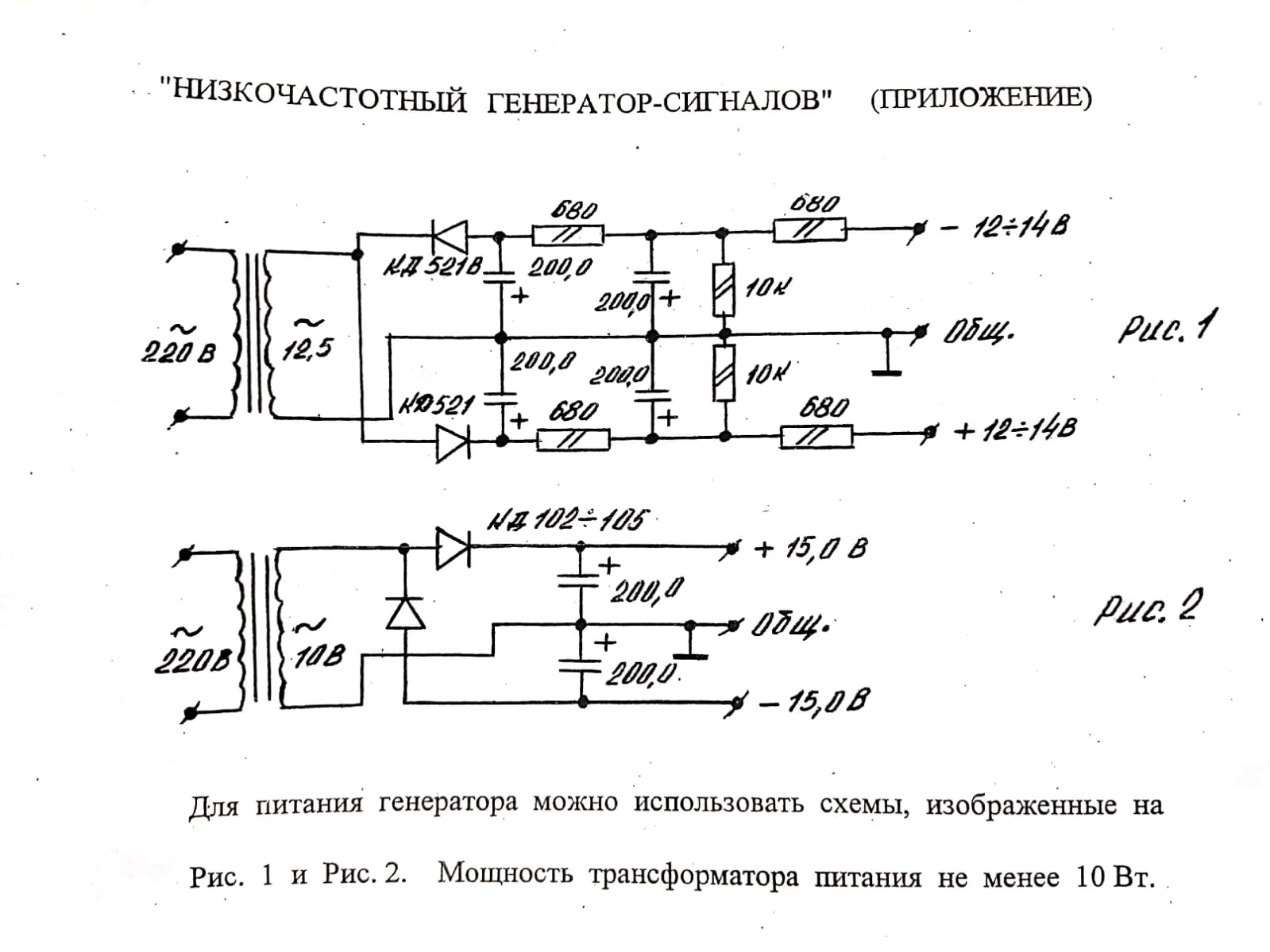 Общая структурная схема генератора низких частот (НЧ)
