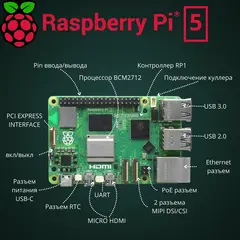 Raspberry Pi 5 16 Gb