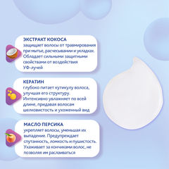 Bio World Fresh Splash Кондиционер-восстановление окрашенных волос , 250 мл