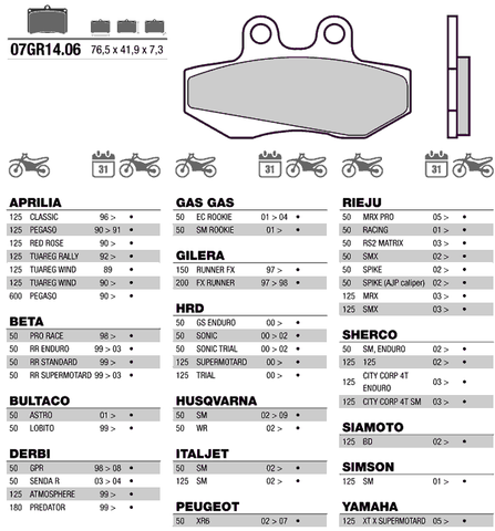 07GR1406 колодки тормозные МОТО(FDB706)