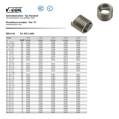 Voelkel V07209 (5 шт) Вставка резьбовая М 6,0х1,0 DIN8140S (Нерж. Сталь) 1,0xD 6h V-COIL