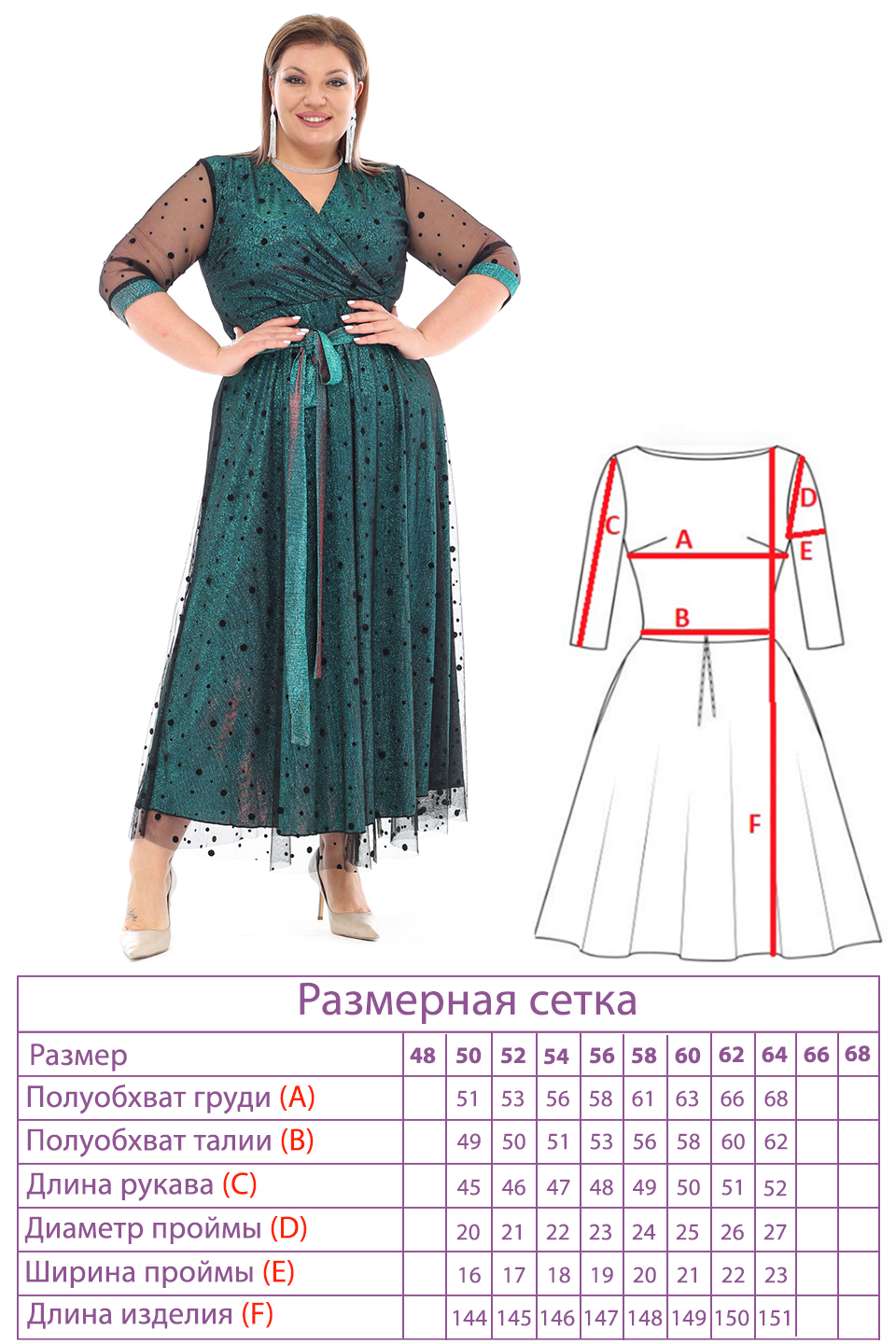 Платье из муслина: выкройка изделия - статья на блоге интернет-магазина тканей Атлас