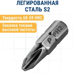 Бита отверточная ПРАКТИКА Профи PH-2 х 25мм (100шт) (776-591)