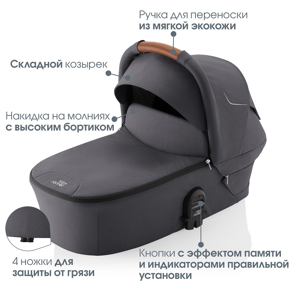 Комплект 3в1 коляска Britax Roemer SMILE 5Z Midnight Grey + автокресло BABY-SAFE PRO Space Black