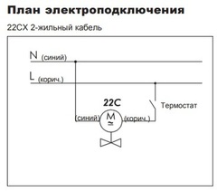 Watts сервопривод 22CX24NA2 (24 В) нормально открытый (10029672)