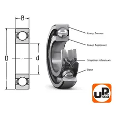 Подшипник шариковый UNITED PARTS 6202