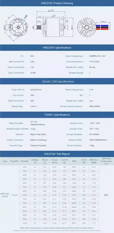 Набор для сборки квадрокоптера Holybro PX4 Development Kit - X500 v2 (рама, ВМГ, Pixhawk 6c, GPS M10, телеметрия 433)