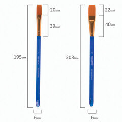 Кисти ПИФАГОР, набор 5шт, синтетика плоская №1,2,3,4,5 пакет с европодвесом