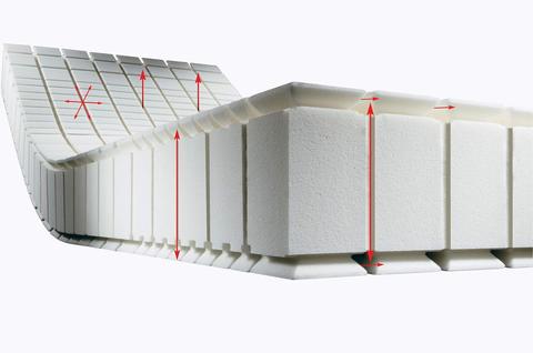 Матрас ортопедический Hulsta Air Dream 2000 105x190 до 100 кг