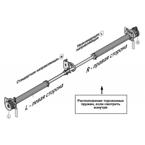 Пружина с натяжным конусом R730 Hormann