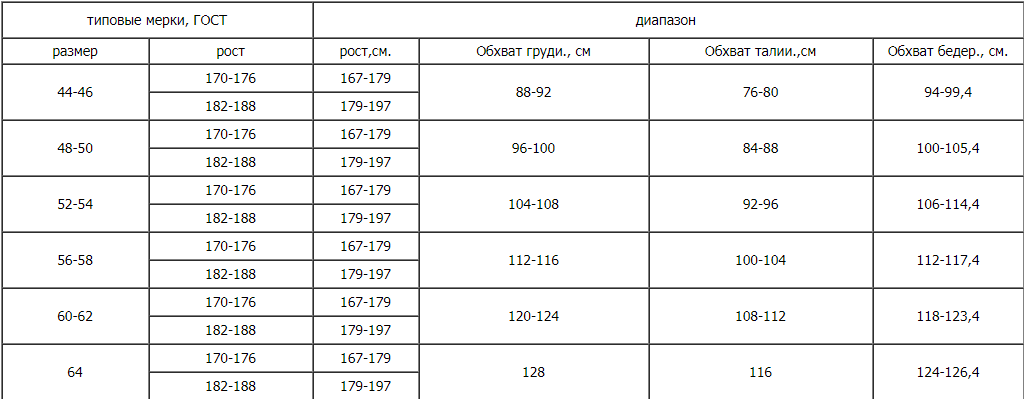 Размер 104 108 рост 182 188