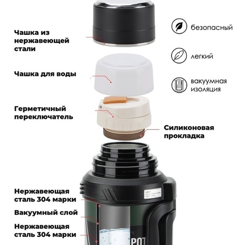 Картинка термос Skully KD9065-2.5 Green - 5