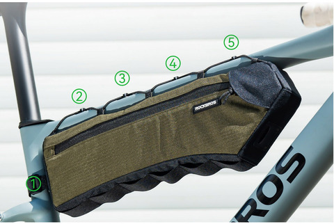 Картинка велосумка Rockbros bike 70 horizont - 6