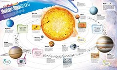 Solar System Poster