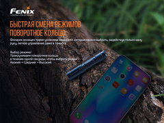 Фонарь Fenix ​​E01 V2.0 (черный) 100lm