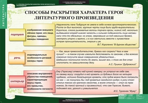 Герасим соорудил кровать из дубовых досок на четырех