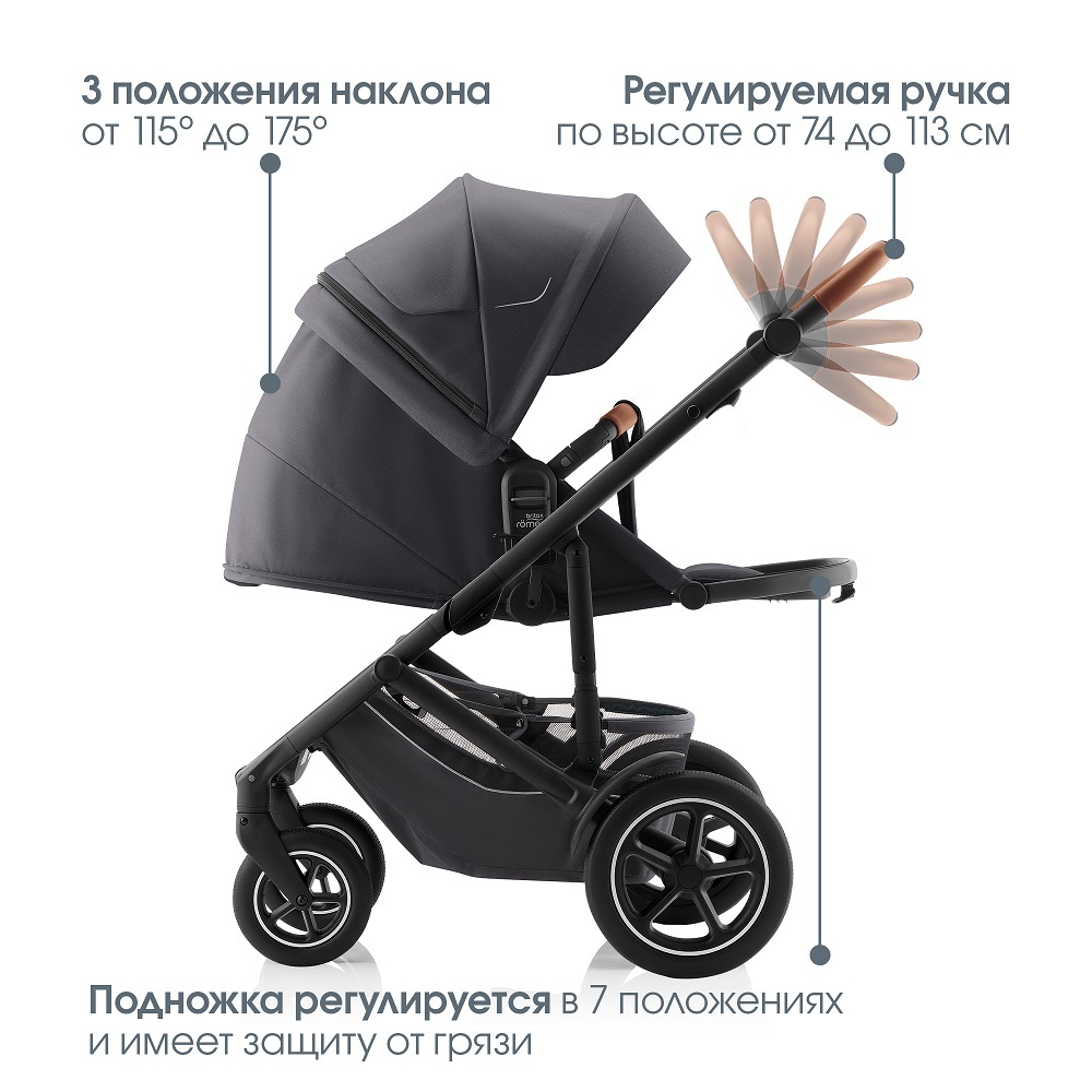 Комплект 3в1 коляска Britax Roemer SMILE 5Z Midnight Grey + автокресло BABY-SAFE PRO Space Black