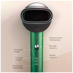 Фен Xiaomi Showsee Hair Dryer A5, зеленый