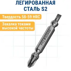 Бита отверточная ПРАКТИКА 