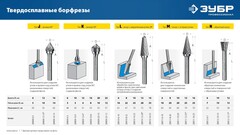ЗУБР 12х13 мм, тип N (обратный конус, угол 30°), хв-к 6 мм, твердосплавная борфреза,Профессионал(28812-12-13)