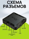 Смарт ТВ приставка X96Q 2/16 Гб, Allwinner H313 Quad-core, ТВ бокс ,Андроид 10, 4К,Smart-TV Box.