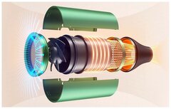 Фен Xiaomi Showsee Hair Dryer A5, зеленый