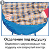 Картинка спальник Btrace Duvet  - 16