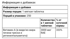 Витамин A, 10 000 МЕ, 250 мягких таблеток