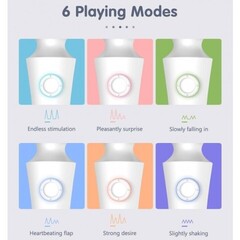 Вибромассажёр DryWell Magic Wand