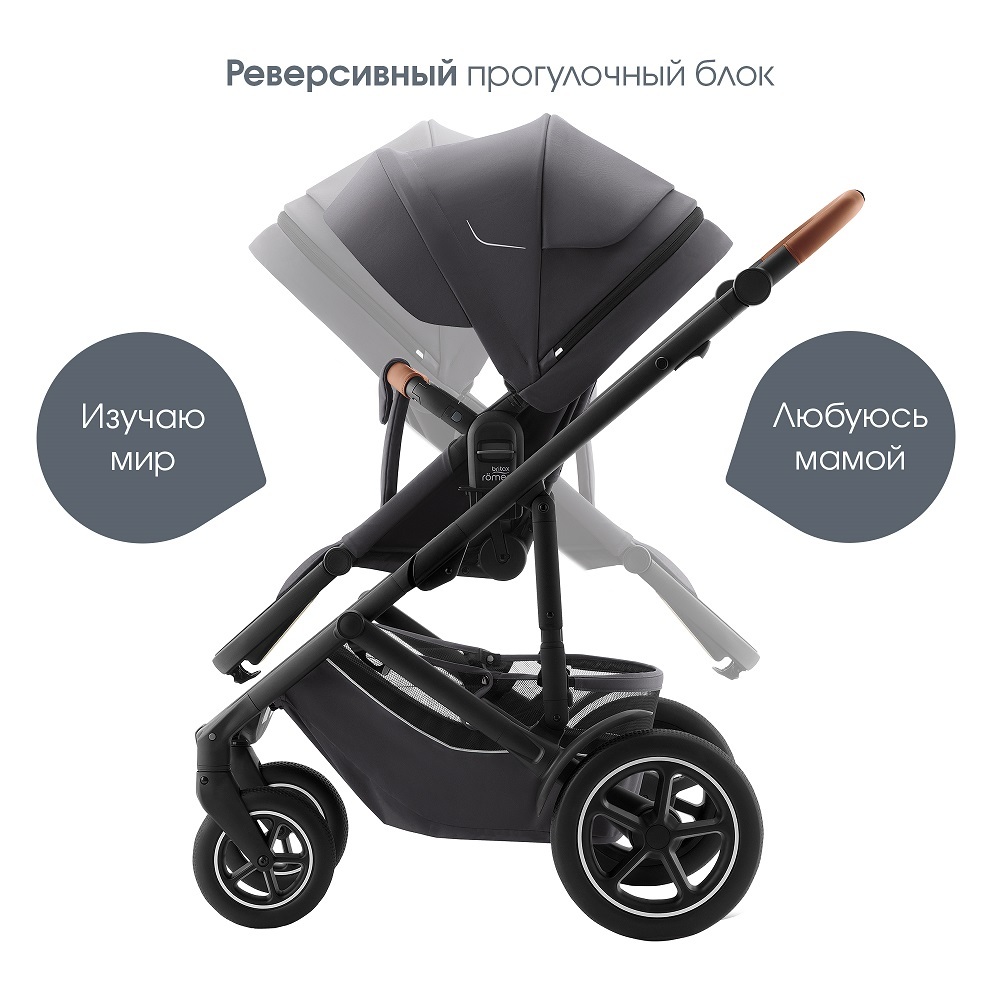 Комплект 3в1 коляска Britax Roemer SMILE 5Z Midnight Grey + автокресло BABY-SAFE PRO Space Black