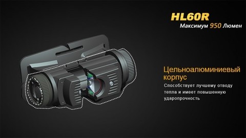 Фонарь светодиодный налобный Fenix HL60R Cree XM-L2 U2, 950 лм, аккумулятор*