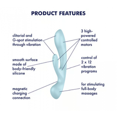 Вибратор-кролик Satisfyer Triple Oh светло-голубой