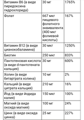 21st century, Mega Multi, мульти витамины для мужчин, 90 таблеток