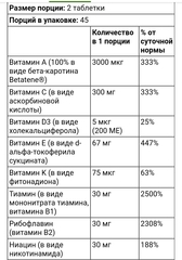 21st century, Mega Multi, мульти витамины для мужчин, 90 таблеток