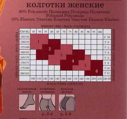 Женские колготки Triumf 150 Conte