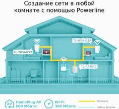 TP-Link TL-WPA4220 - N300 Wi-Fi Powerline адаптер AV600