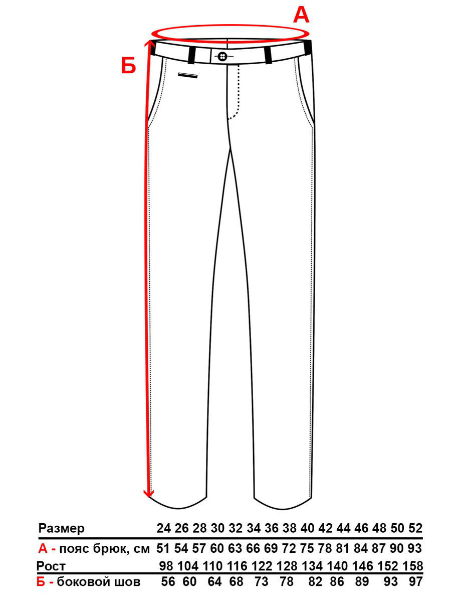 Размер классических брюк мужских. Размеры штанов. Размеры брюк. Длина брюк по боковому шву. Боковой шов брюк.