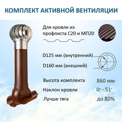Турбодефлектор TD160 ОЦ, вент. выход утепленный высотой Н-700, для кровельного профнастила 20мм, коричневый