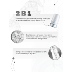 Мастурбатор Sauce White