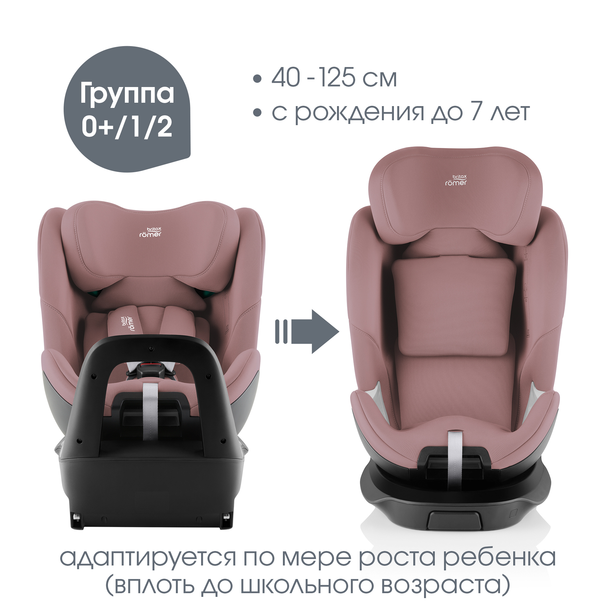 Britax Roemer SWIVEL, Dusty Rose