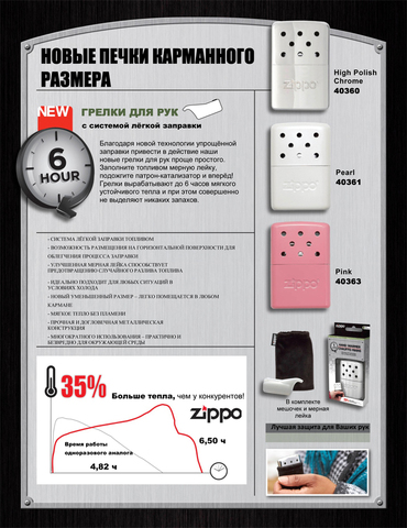 Каталитическая грелка ZIPPO High Polish Chrome сталь серебро на 6 ч, 51x15x74 мм (40360)