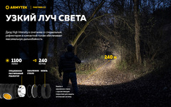 Тактический фонарь Armytek  Partner C2 Magnet USB (белый свет)