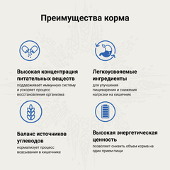 CRAFTIA GALENA DOG CONVALESCENCE сухой корм для собак поддержка в период восстановления 2 кг