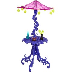 Кафе Карт Скариж