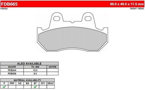 FDB665P Тормозные колодки дисковые MOTO, блистер 2 шт