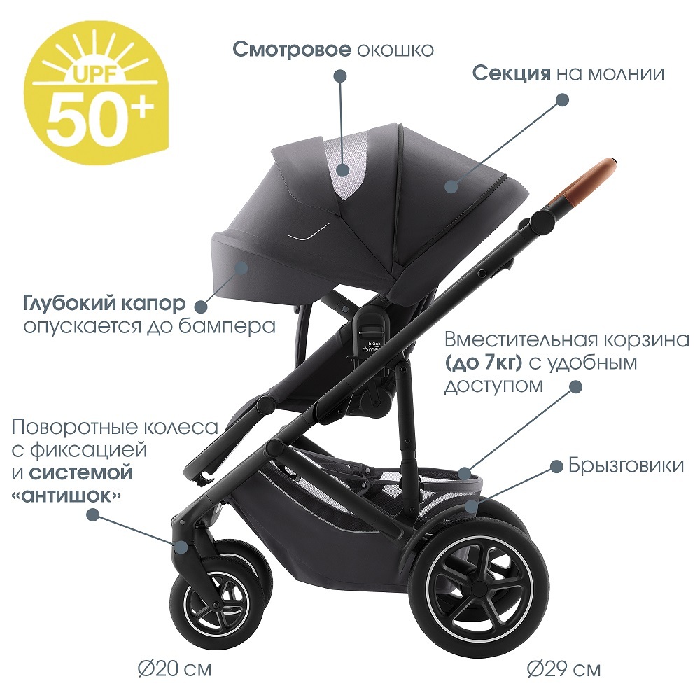 Комплект 3в1 коляска Britax Roemer SMILE 5Z Midnight Grey + автокресло BABY-SAFE PRO Space Black