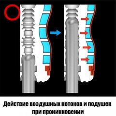 TENGA Многоразовый стимулятор Air-Tech Gentle
