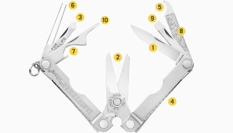 Мультитул-брелок Leatherman Micra Gray, серый | 10 полезных и удобных инструментов | Multitool-Leatherman.Ru