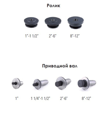 Желобонакатчик гидравлический Hongli YG12D для труб 1-12