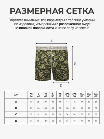 Комплект из 3-х семейных трусов - «Зелёная хохлома»